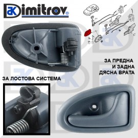 Дръжка вътрешна врата дясна Iveco Daily Nissan Interstar Opel Movano Renault Master Megane Scenic
